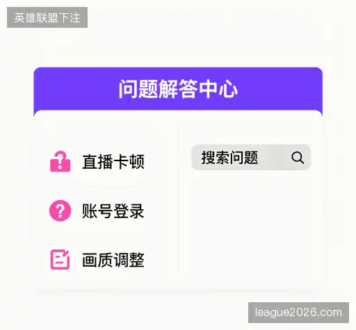 常见问题索引